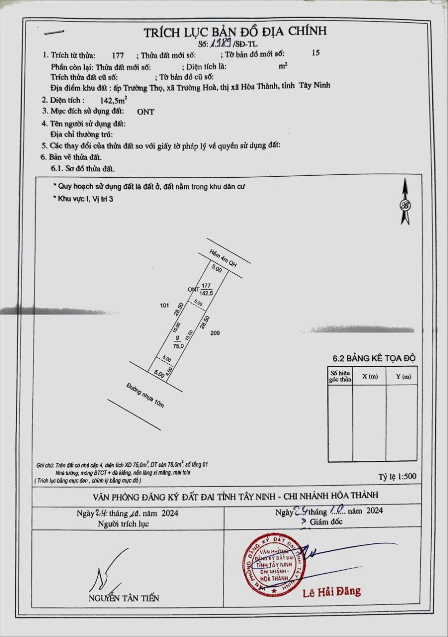 Bán nhà cấp 4 Hòa Thành, Tây Ninh. Ngang 5 x dài 28,5m. Full thổ cư, giá chỉ 1 tỷ 250 triệu